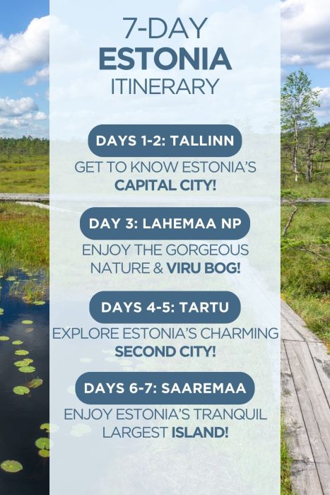An infographic outlining a 7-day itinerary for Estonia