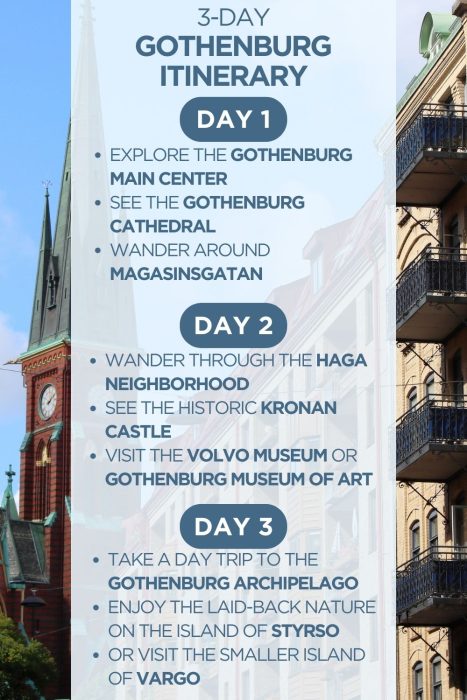 An infographic outlining a 3-day itinerary for Gothenburg, Sweden