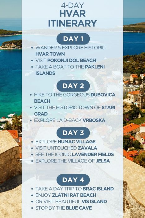 An infographic outlining a 4-day itinerary for Hvar island in Croatia