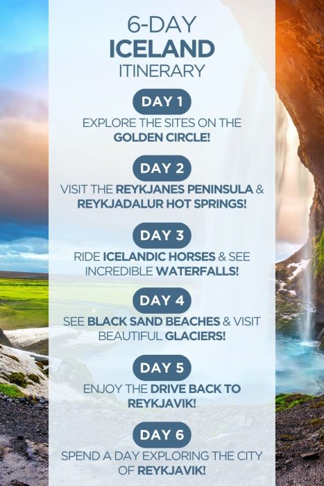 An infographic outlining a 6-day itinerary for Iceland