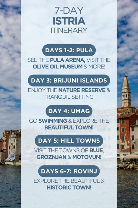 An infographic outlining a 3-day itinerary for Istria, Croatia