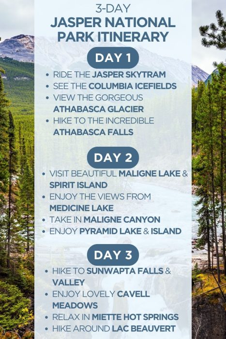 An infographic outlining a 3-day itinerary for Jasper National Park in Alberta, Canada