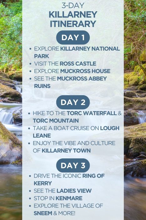 An infographic outlining a 3-day itinerary for Killarney, Ireland