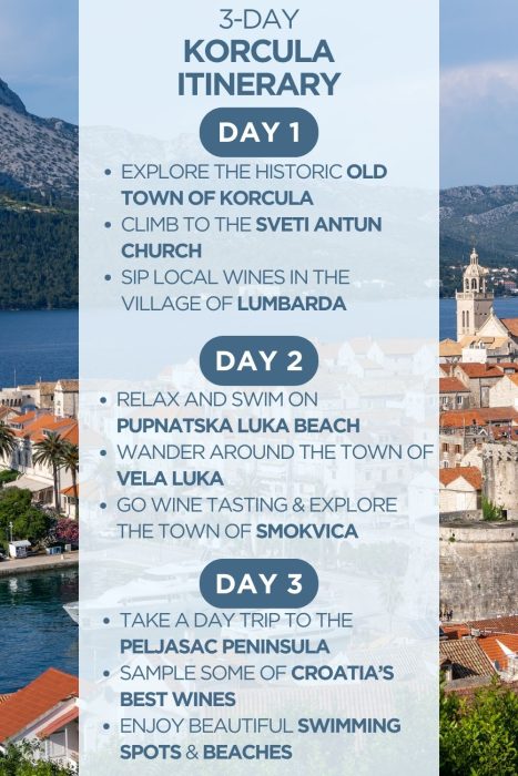 An infographic outlining a 3-day itinerary for Korcula, Croatia