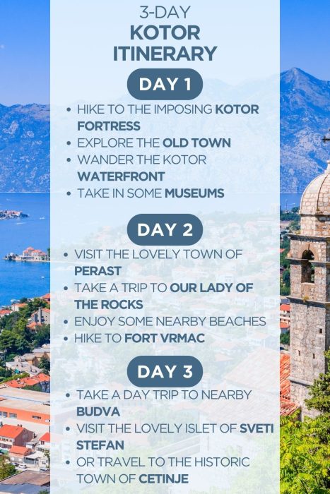 An infographic outlining a 3-day itinerary for Kotor, Montenegro