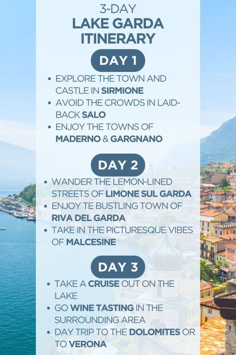 An infographic outlining a 3-day itinerary for Lake Garda in Italy