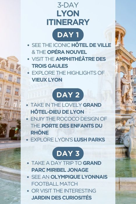 An infographic outlining a 3-day itinerary for Lyon, France