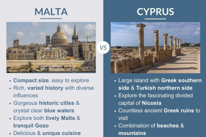 An infographic describing the differences between Malta & Cyprus