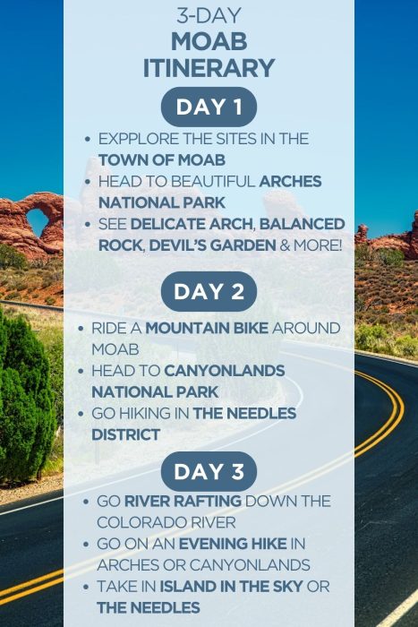 An infographic outlining a 3-day itinerary for Moab, Utah
