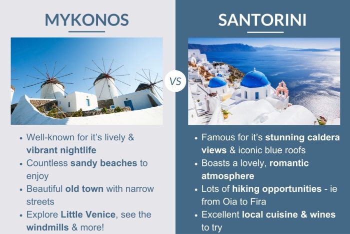 An infographic describing the differences between the islands of Mykonos and Santorini in Greece