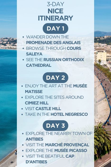 An infographic outlining a 3-day itinerary for Nice, France