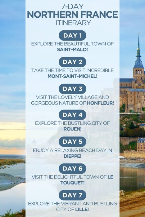 An infographic outlining a 7-day itinerary for Northern France