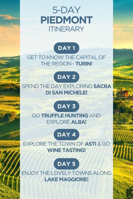 An infographic outlining a 5-day itinerary for the Piedmont region in Italy