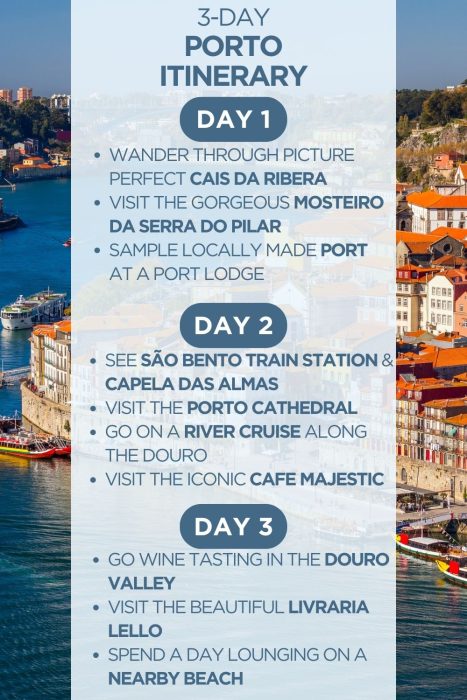 An infographic outlining a 3-day itinerary for Porto, Portugal