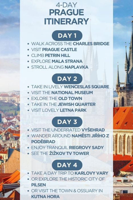 An infographic outlining a 4-day itinerary for Prague, Czech Republic