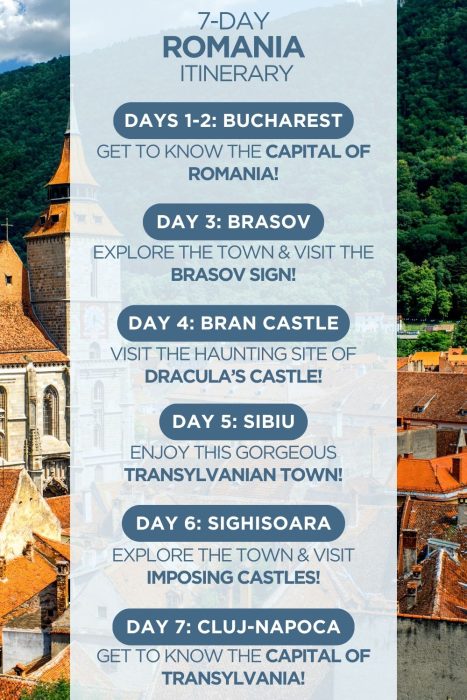 An infographic outlining a 7-day itinerary for Romania