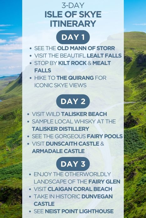 An infographic outlining a 3-day itinerary for the Isle of Skye in Scotland