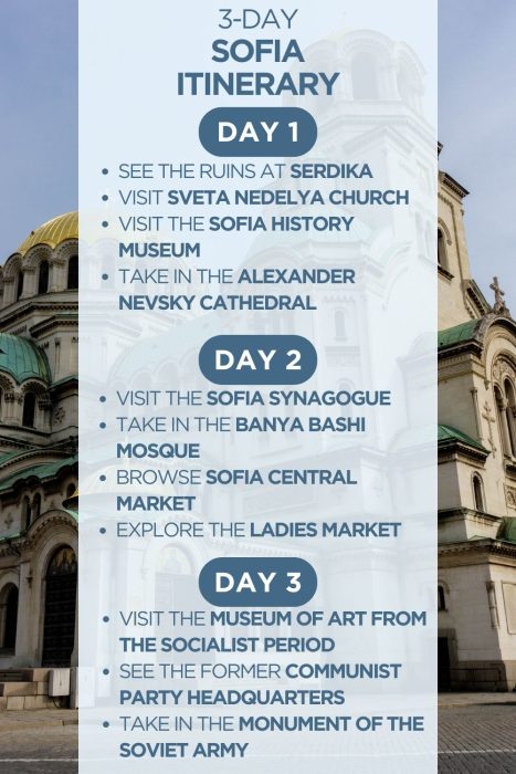 An infographic outlining a 3-day itinerary for Sofia, Bulgaria