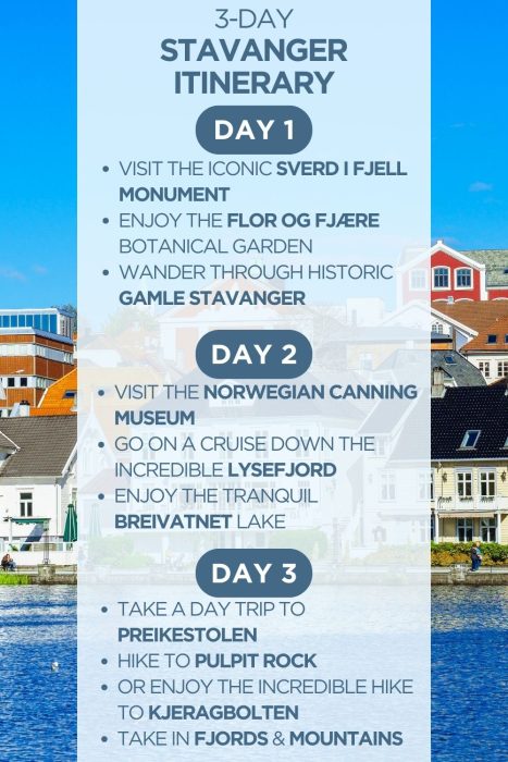 An infographic outlining a 3-day itinerary for Stavanger, Norway