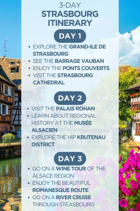 An infographic outlining a 3-day itinerary for Strasbourg, France
