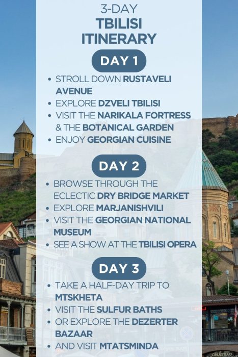 An infographic outlining a 3-day itinerary for Tbilisi, Georgia