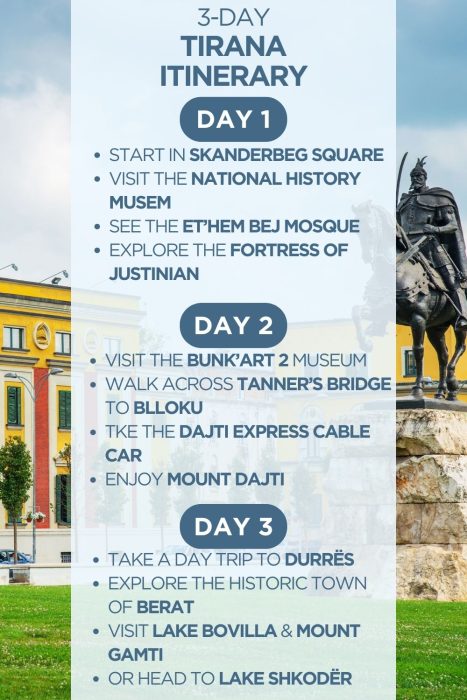 An infographic outlining a 3-day itinerary for Tirana, Albania
