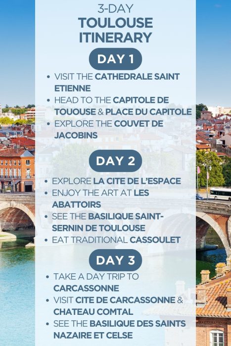 An infographic outlining a 3-day itinerary for Toulouse, France