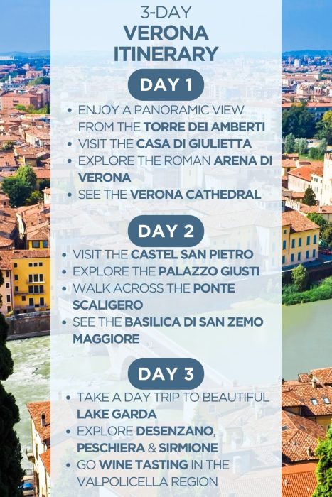 An infographic outlining a 3-day itinerary for Verona, Italy