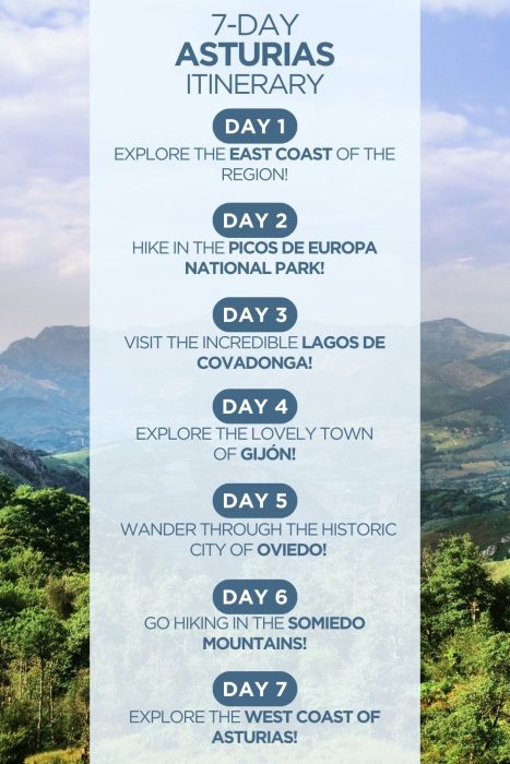 An infographic outlining a 7-day itinerary for the Asturias region of Spain