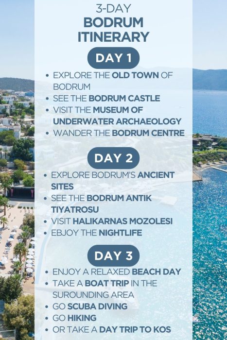 An infographic outlining a 3-day itinerary for Bodrum, Turkey