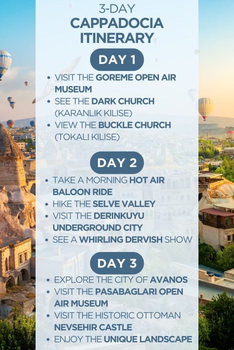 An infographic outlining a 3-day itinerary for the Cappadocia region of Turkey