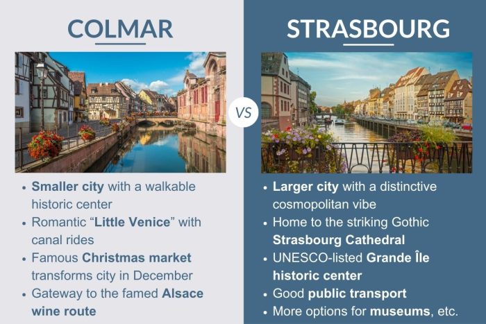 An infographic describing the differences between Colmar and Strasbourg in France