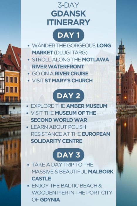 An infographic outlining a 3-day itinerary for Gdansk, Poland