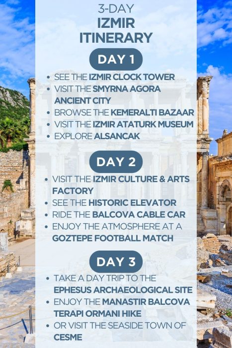 An infographic outlining a 3-day itinerary for Izmir, Turkey