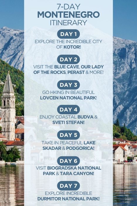 An infographic outlining a 7-day itinerary for Montenegro
