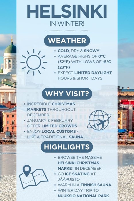 An infographic with images of the Helsinki with text saying "Helsinki in winter" & describing the weather, why visit and highlights of visiting