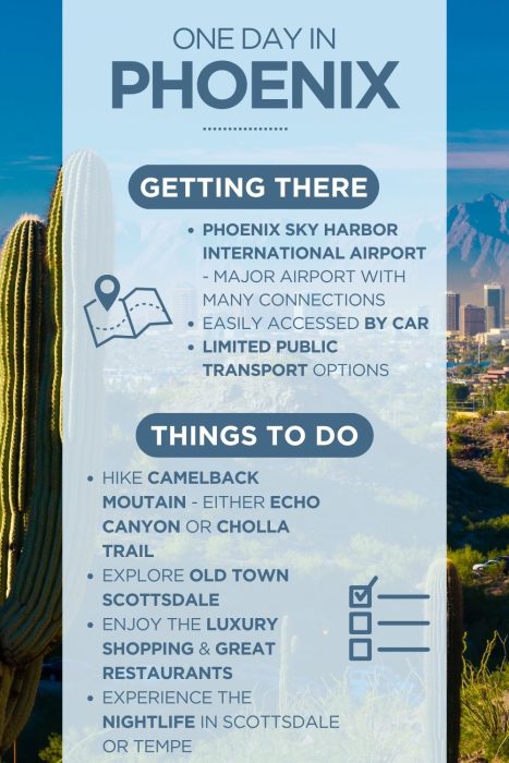 An infographic outlining highlights of a 1-day itinerary for Phoenix