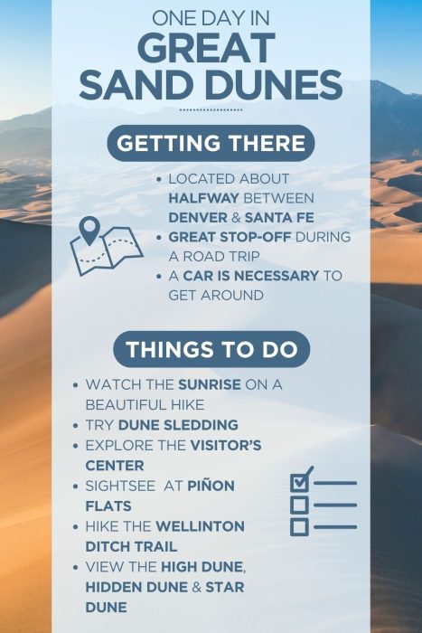 An infographic outlining highlights of a 1-day itinerary for Great Sand Dunes National Park