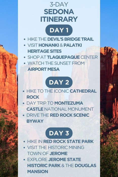 An infographic outlining highlights of a 3-day itinerary for Sedona, Arizona