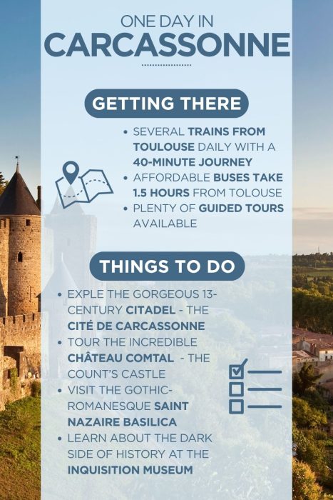 An infographic outlining the highlights of spending a day in Carcassonne