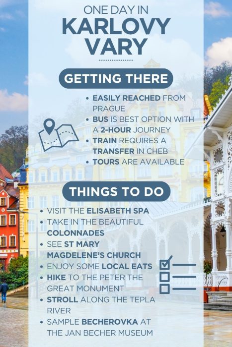 An infographic outlining the highlights of spending a day in Karlovy Vary