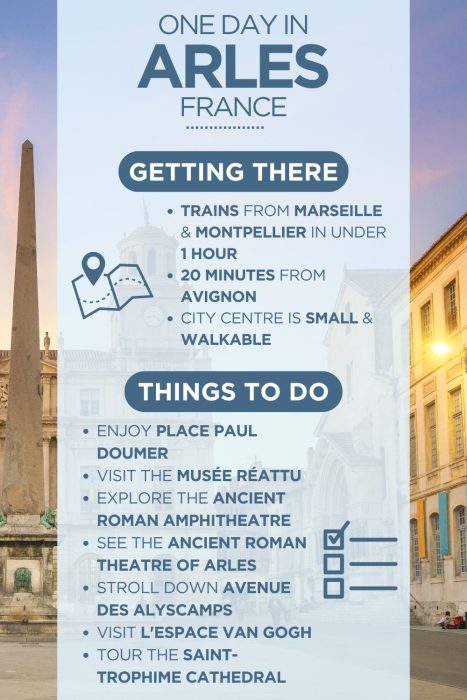 An infographic outlining the highlights of spending a day in Arles