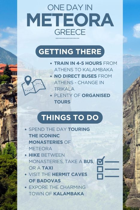 An infographic outlining the highlights of spending a day in Meteora