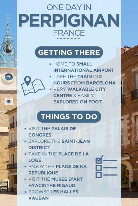 An infographic outlining the highlights of spending a day in Perpignan