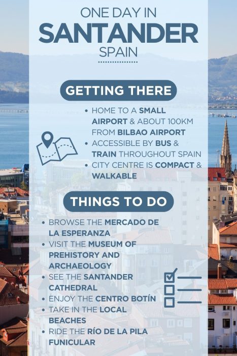 An infographic outlining the highlights of spending a day in Santander