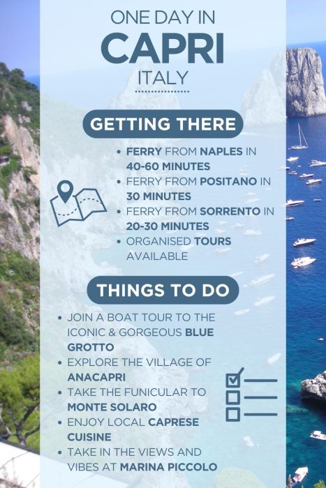 An infographic outlining the highlights of spending a day in Capri