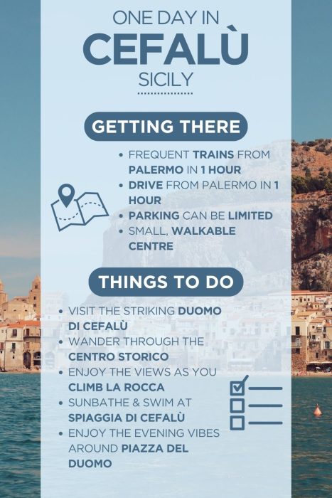 An infographic outlining the highlights of spending a day in Cefalu