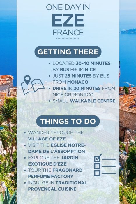 An infographic outlining the highlights of spending a day in Eze