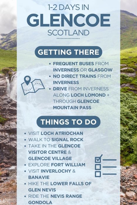 An infographic outlining the highlights of spending a day in Glencooe