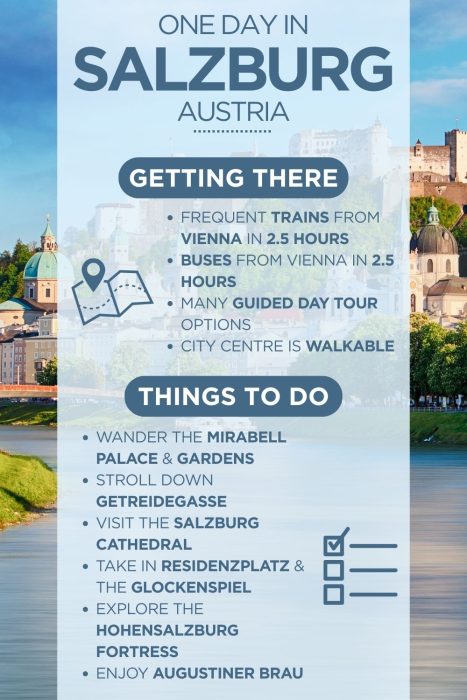 An infographic outlining the highlights of spending a day in Salzburg